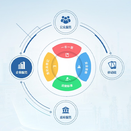 危险化学品登记代理